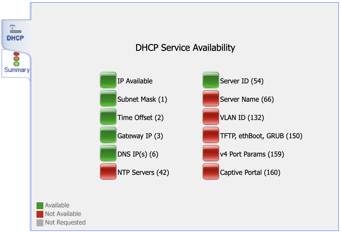 dhcp test complete